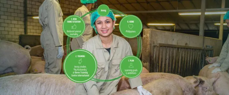 Aeres trainings centre international: Feed The World