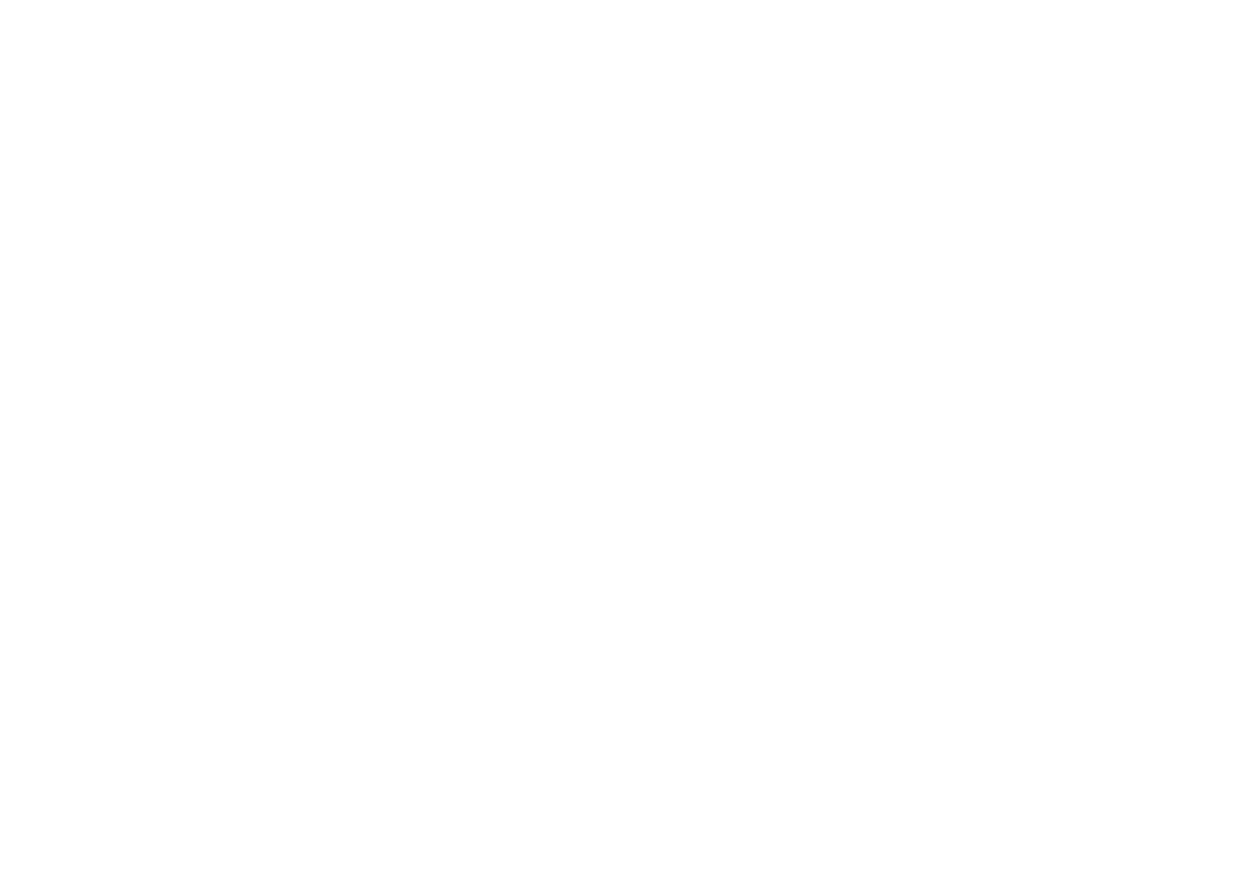 Logo Goase