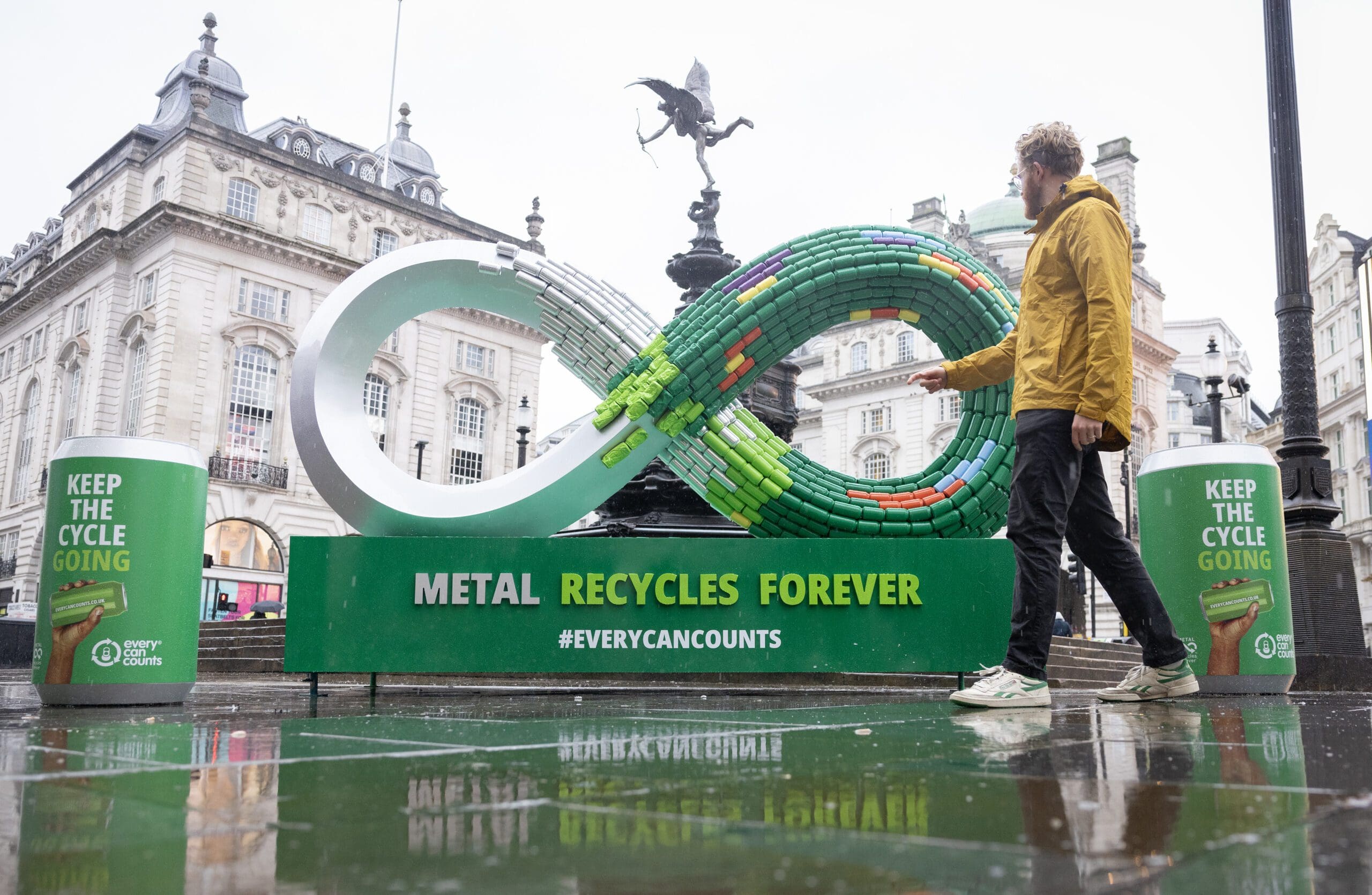 ECCGlobalSurvey5 Every Can Counts Metal Recycles Forever Infinity Installation In London Scaled 1