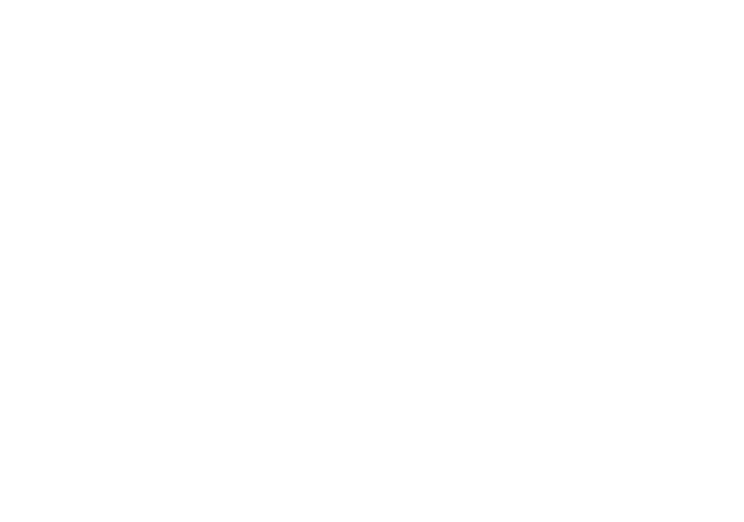 Logo Goase